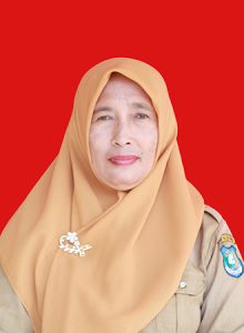 Dra. Hj. Ermiwati